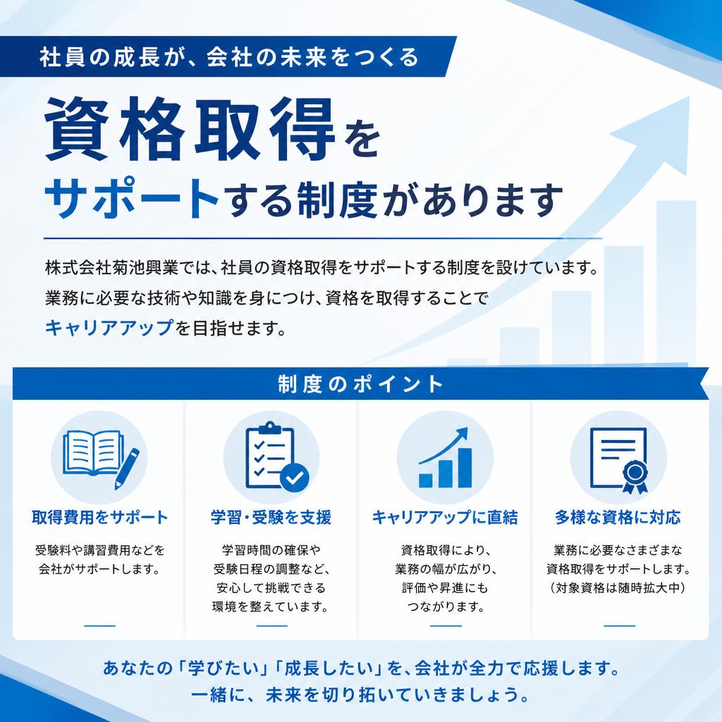 資格取得支援制度