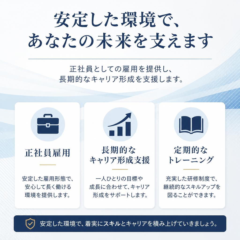 雇用の安定