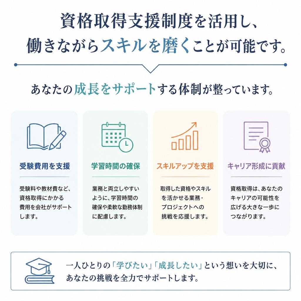 充実の就業支援制度