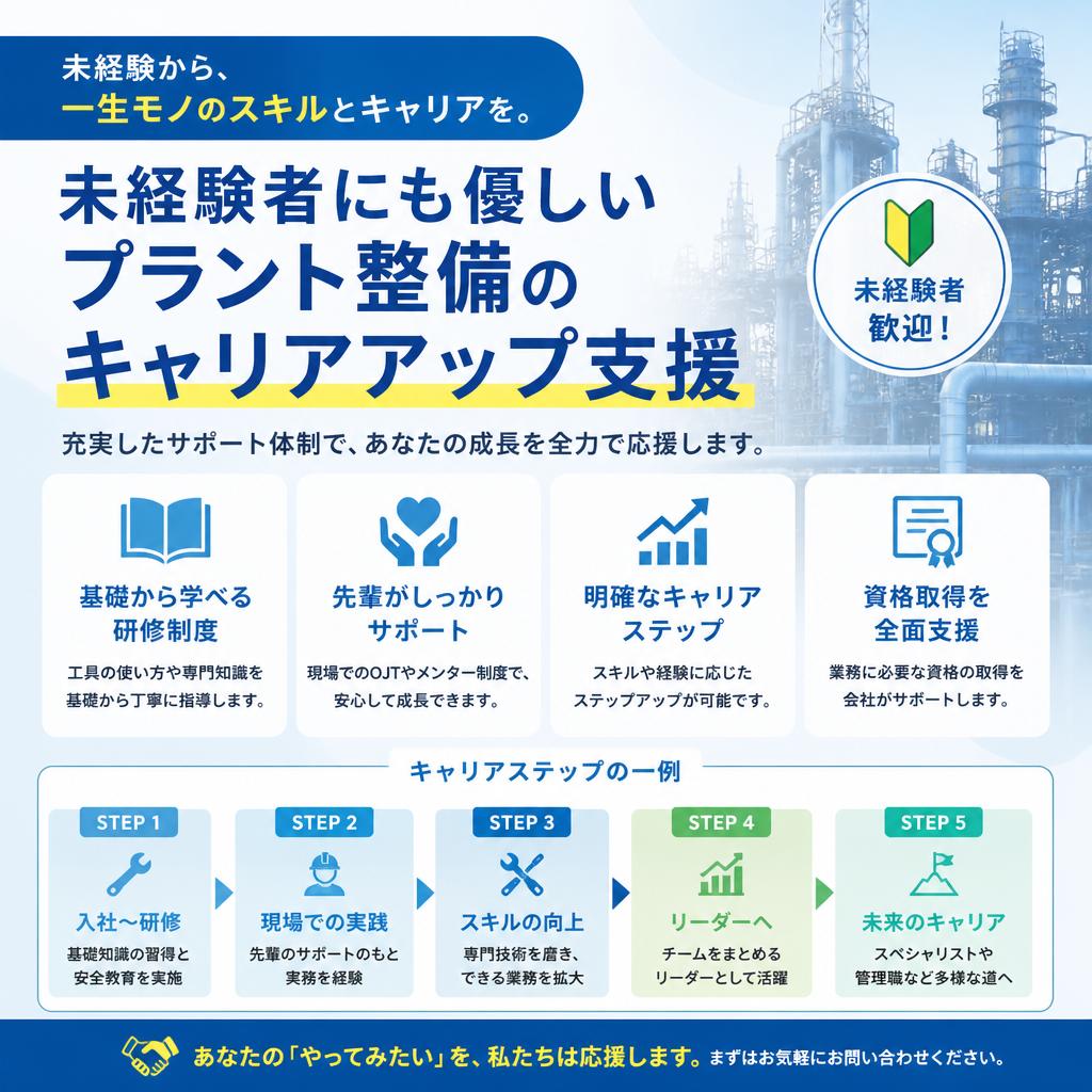 未経験者にも優しいプラント整備のキャリアアップ支援
