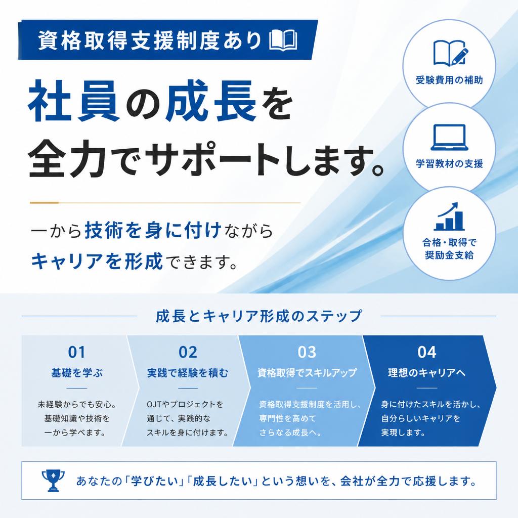 3. キャリア形成 - スキルアップ支援制度のご案内