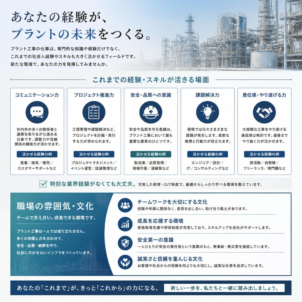転職を考えるあなたに最適な職場